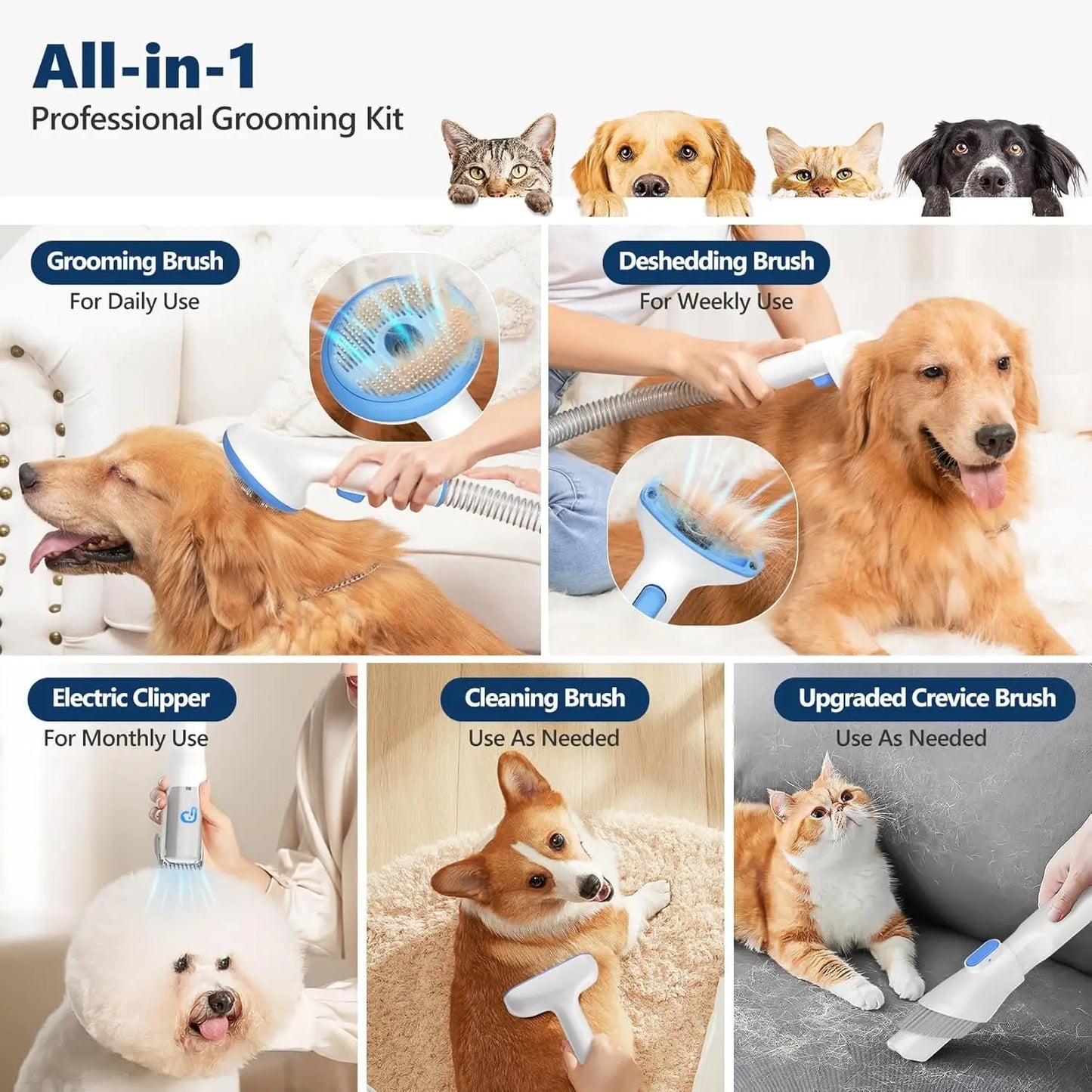 5-in-1 Pet Grooming Vacuum Kit with 2.0L Dust Cup for Shedding Dogs/Cats