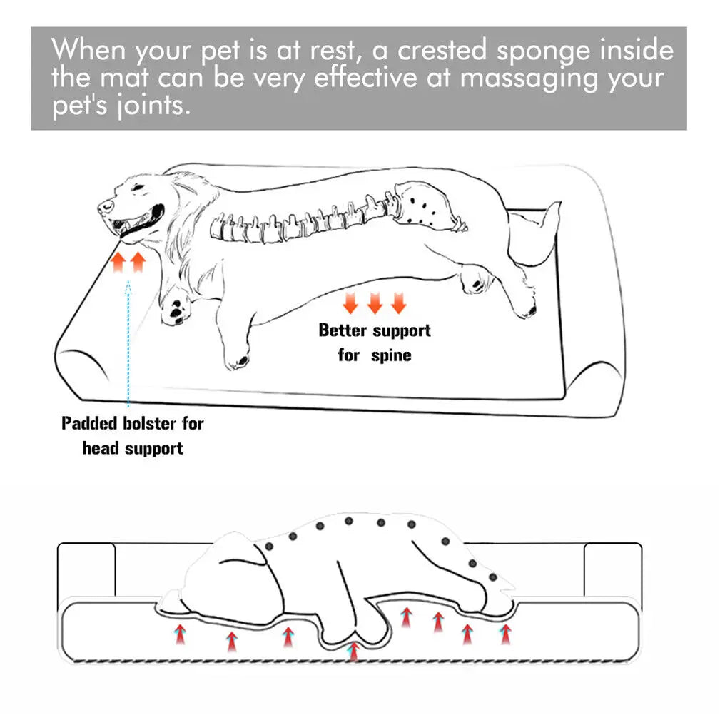 Extra Large Orthopedic Pet Mattress with Removable Washable Cover