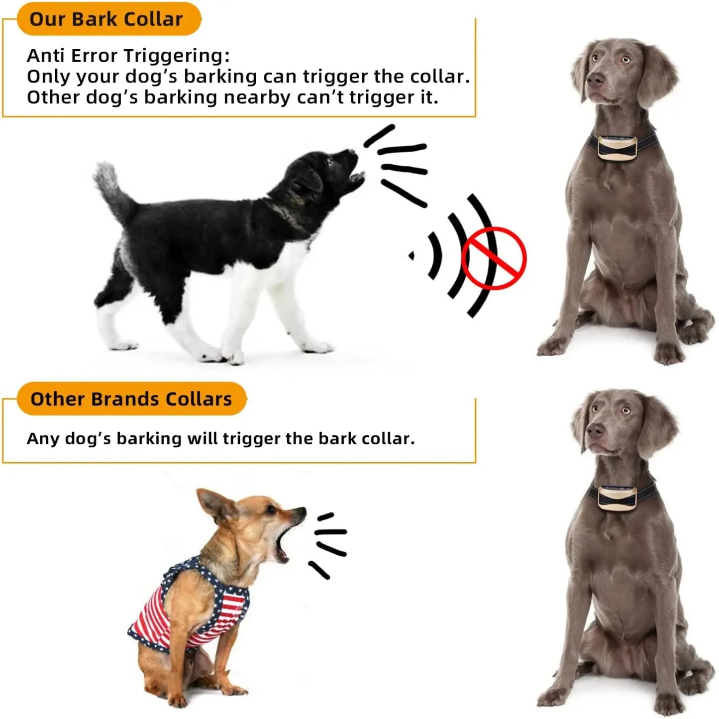 Anti Bark Dog Training Collar with Vibration Beep, Rechargeable, Waterproof for Small Medium Large Dog