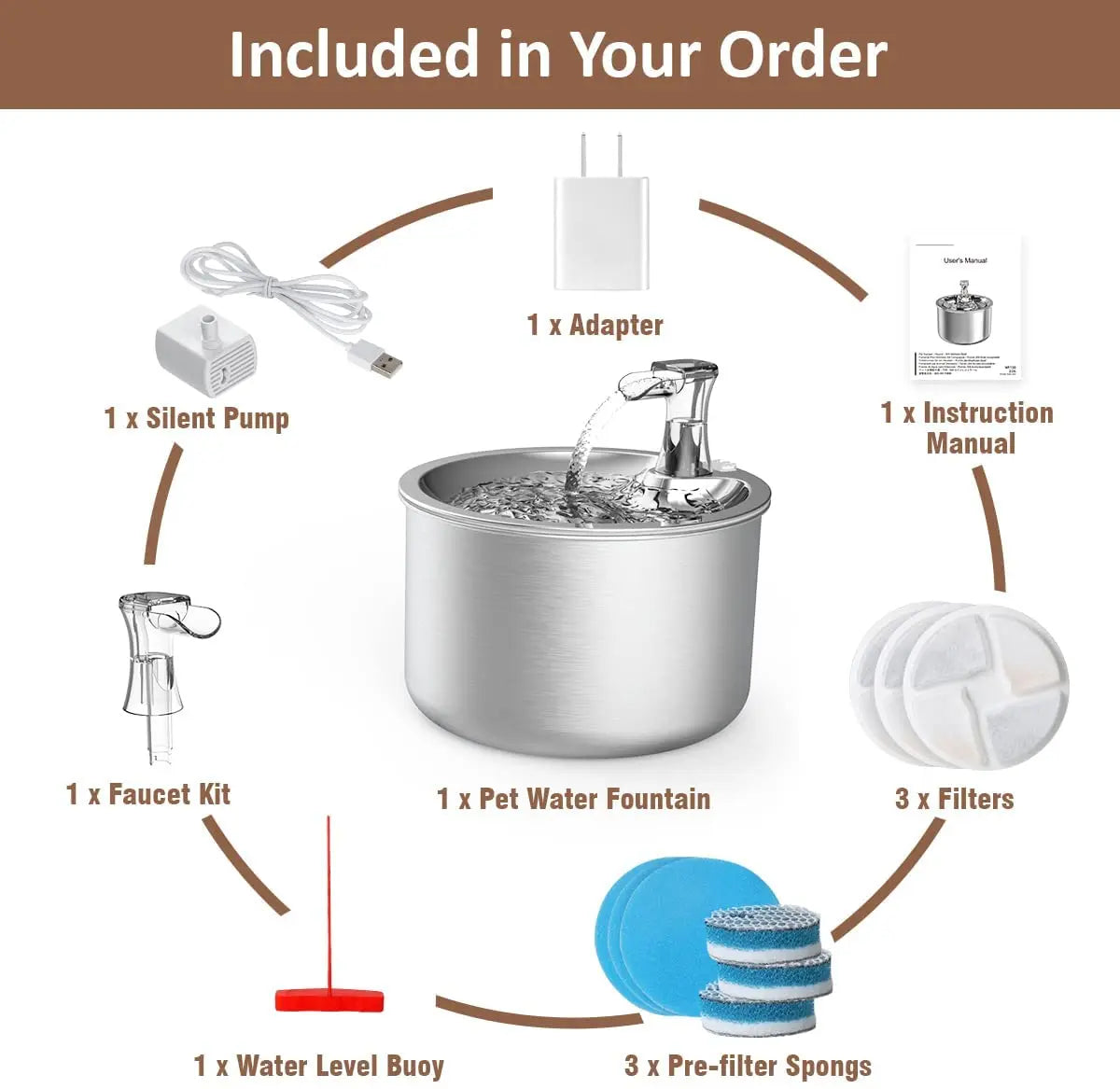 2L Automatic Stainless Steel Pet Water Dispenser Water Fountain