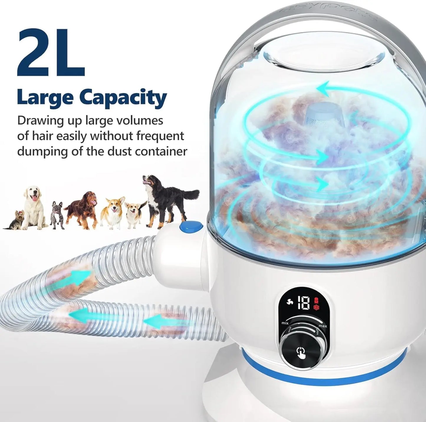 5-in-1 Pet Grooming Vacuum Kit with 2.0L Dust Cup for Shedding Dogs/Cats
