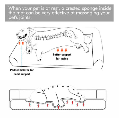 Extra Large Orthopedic Pet Mattress with Removable Washable Cover