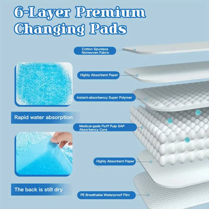 XXL Dog Pee Pads | Various Sizes Of Premium Disposable Dog Training Pads | Super Absorbency | Blue Extra Strength Leak-Proof