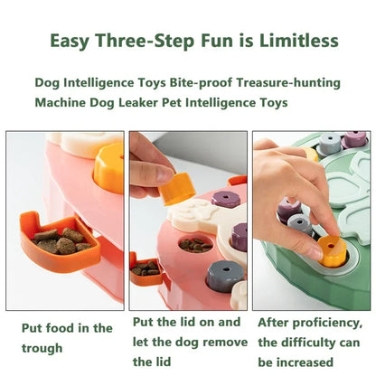 Interactive Puzzle, Slow Fooder Non Slip Bowl Increase Puppy IQ