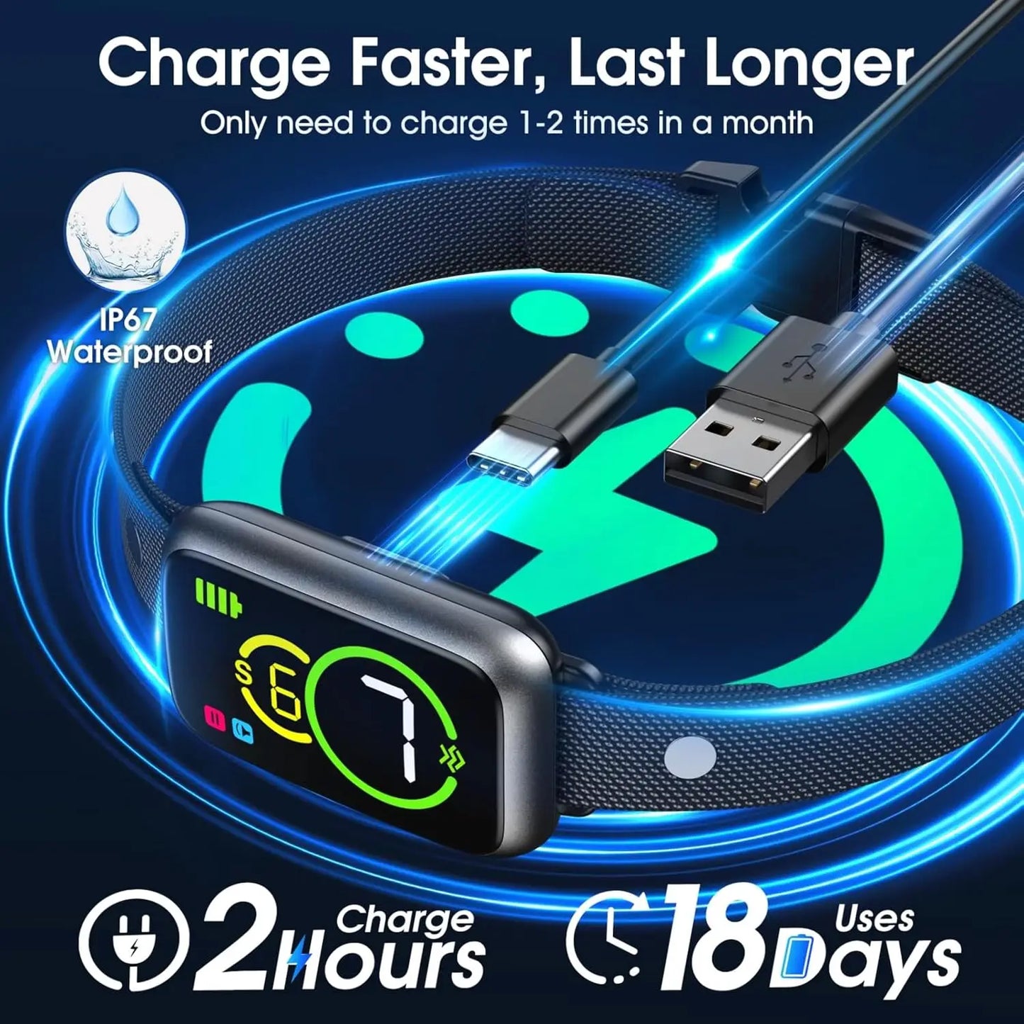 Small, Medium, Large Dog Smart Bark Collar,