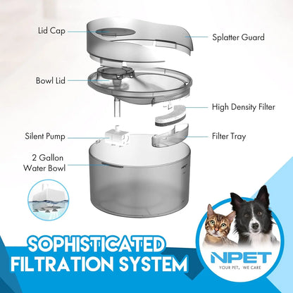 Automatic Water Fountain with Splatter Guard for Large Dogs