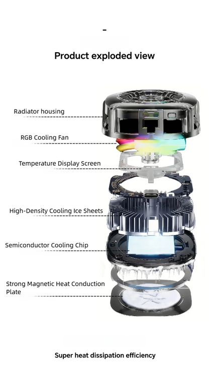 Fighting Fish Tank Cooling Semiconductor Cooler Fan Chiller Aquariums
