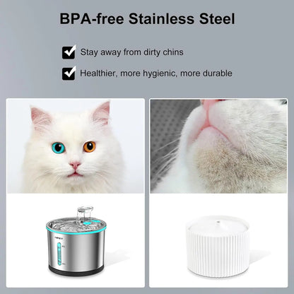 Pet Water Fountain Stainless Steel, 50oz/1.5L Dishwasher Safe Visible Window Light
