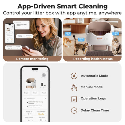 Automatic Cat Litter Box with APP Control, Odor-Free  Large Waste Bin, Open-Top for Multi Cats